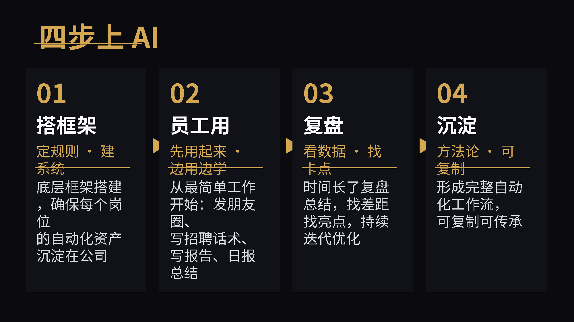 PPT第5页
